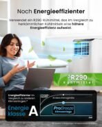 Pro Breeze 4-in-1 Mobile Klimaanlage 9000 BTU – Energieklasse A – Bild 5