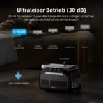 IEE 3200W Powerstation 2048Wh LiFePO4 Solargenerator – Bild 7