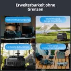 IEE 3200W Powerstation 2048Wh LiFePO4 Solargenerator – Bild 8