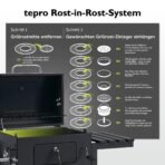 tepro Holzkohlegrill Toronto Click mit Deckel & Thermometer – Bild 8